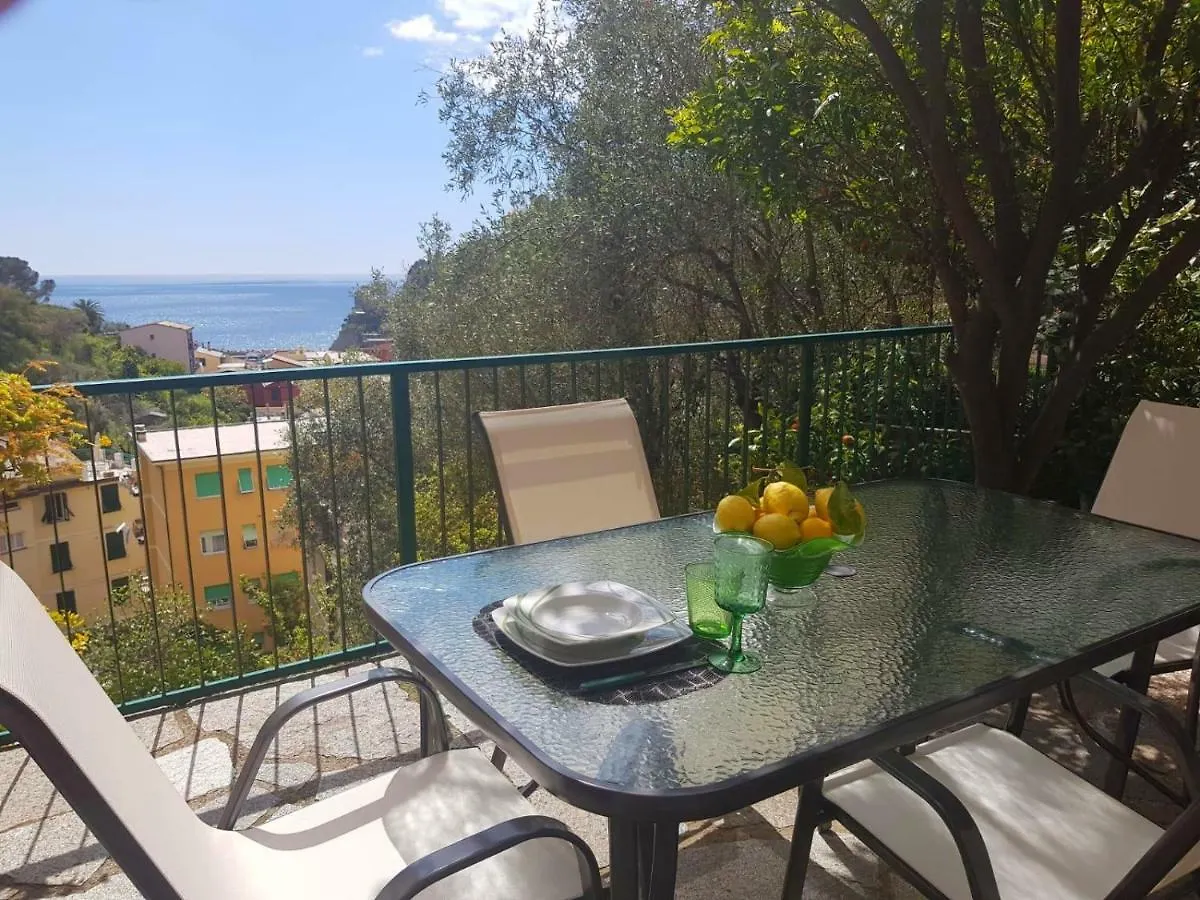 Chez Reny Terrazza Vista Mare location